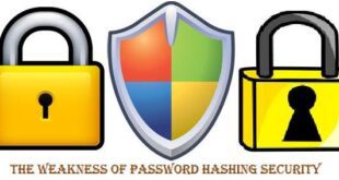 The Weakness of Password Hashing Security