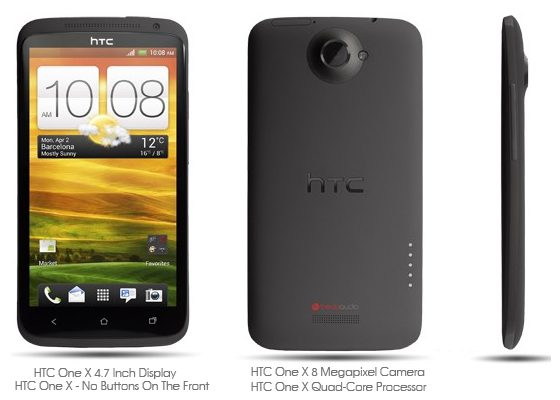HTC One X Design