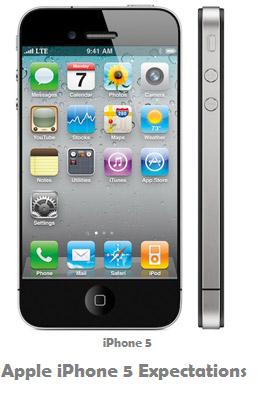 Apple iPhone 5 Expectations