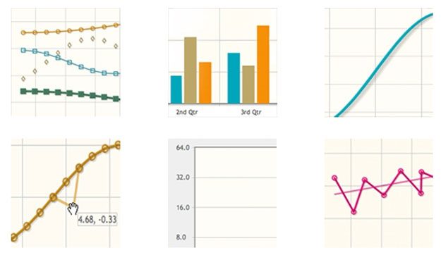 JQPlot JavaScript Plug-in For Plotting Graph And Charts