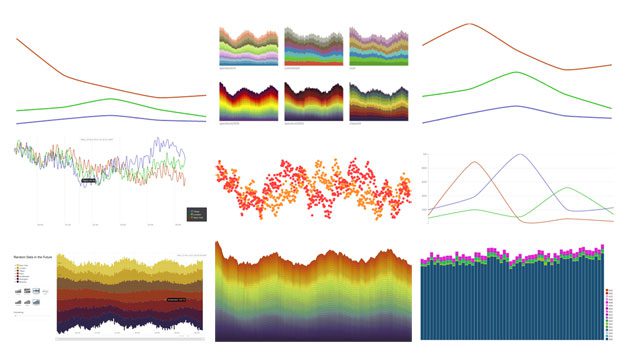 Rickshaw JavaScript Plug-in For Plotting Graph And Charts