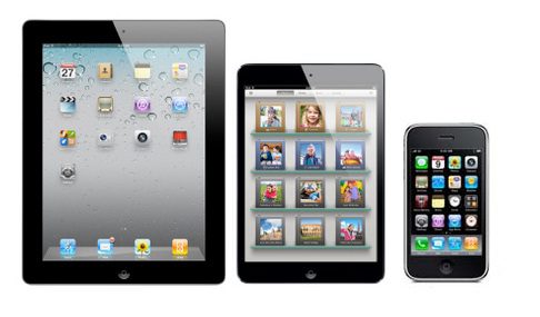 iPad and iPad Mini and iPhone Screen Size