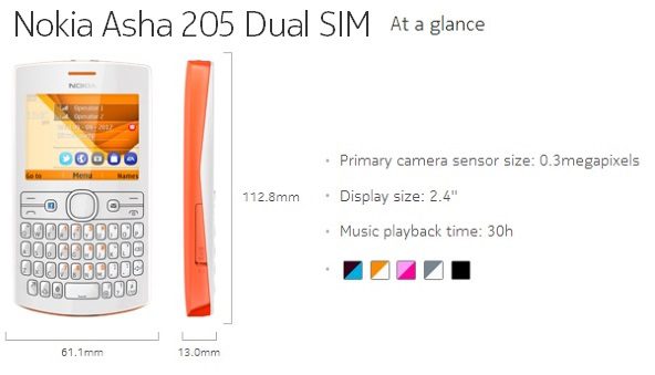Nokia Asha 205 Dual SIM At A Glance