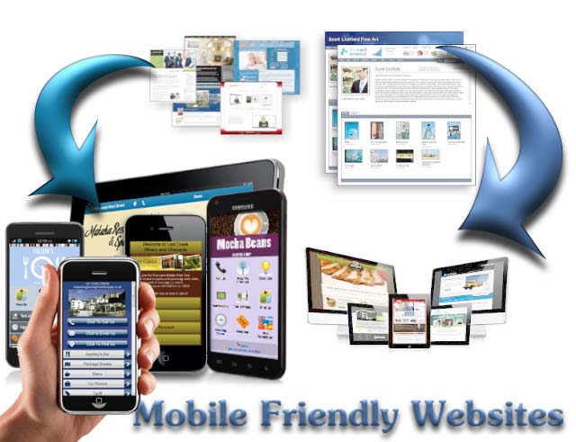 Creating Mobile Friendly Websites