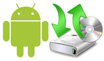 Backing up the Android phone data